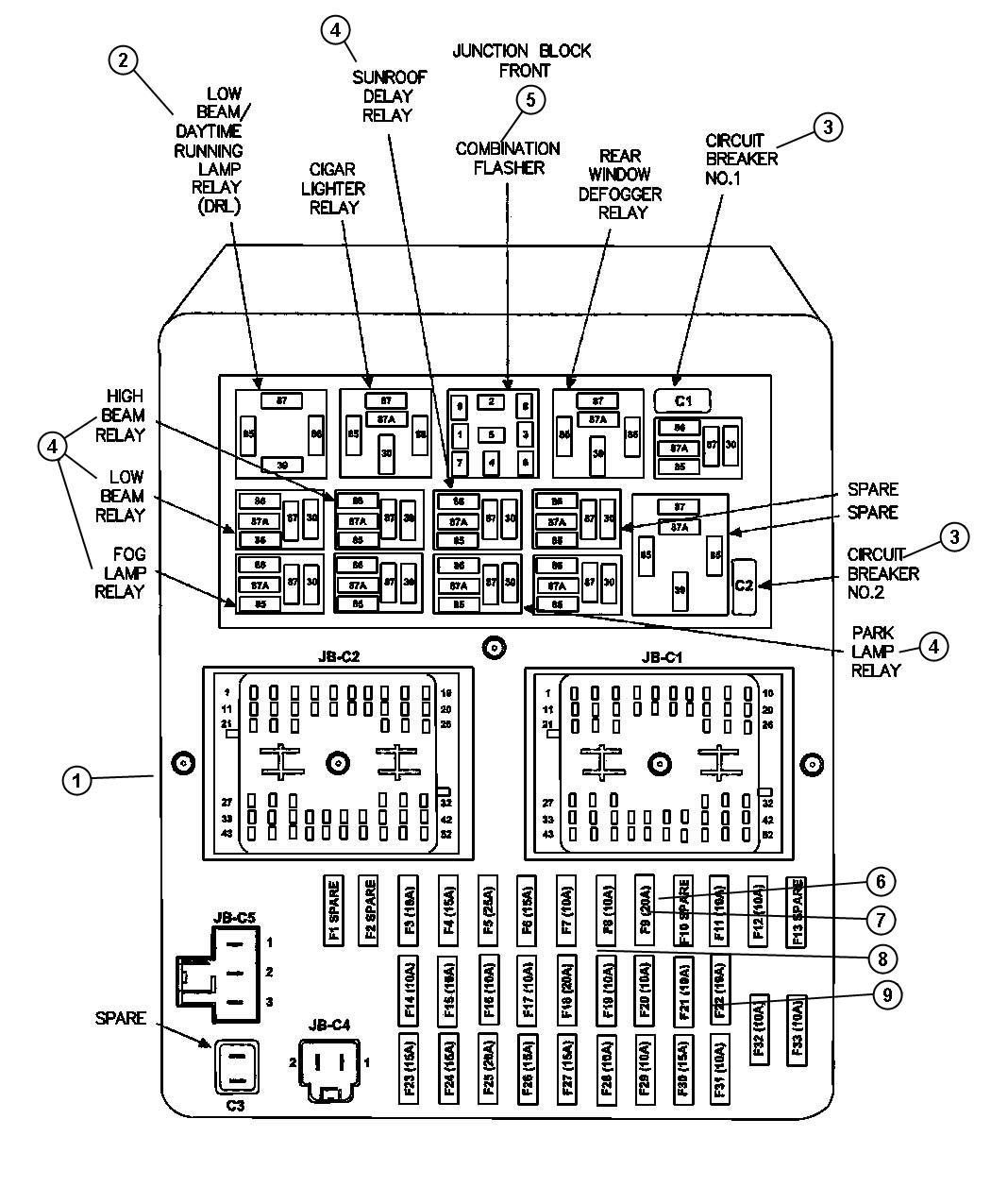 2001 Jeep Cherokee Flasher Wiring Diagram